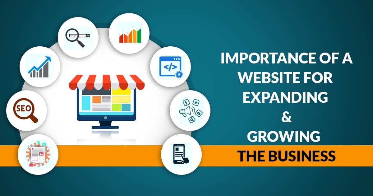 Why Your Business Needs a Custom Website in 2025